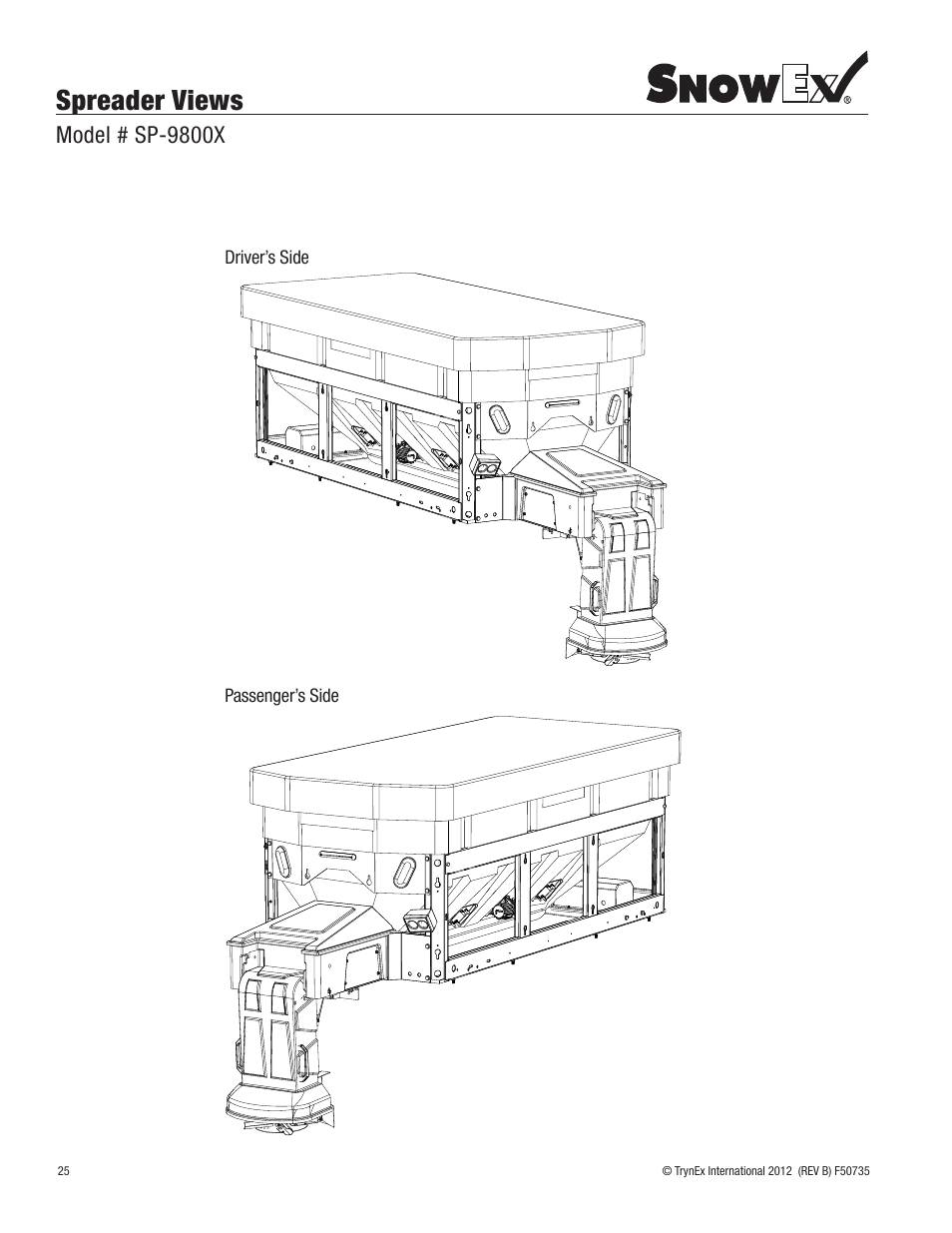 Spreader views, Model # sp-9800x | SnowEx SP-9800X User Manual | Page 25 / 40