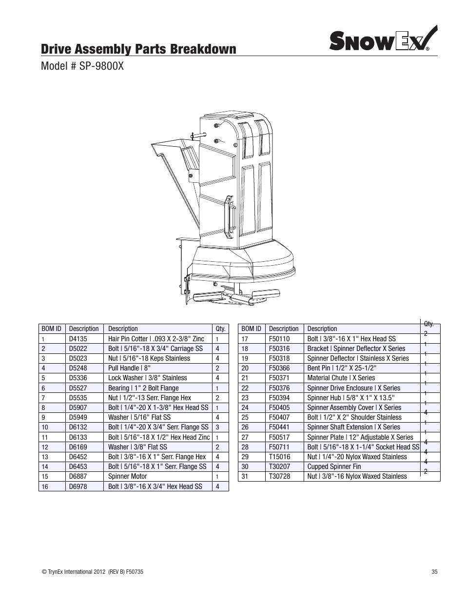 Drive assembly parts breakdown, Model # sp-9800x | SnowEx SP-9800X User Manual | Page 35 / 40