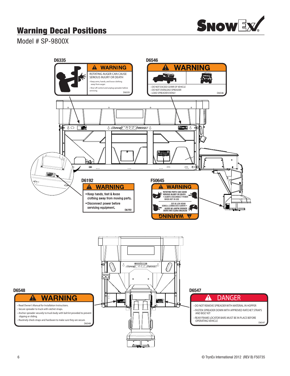 Warning decal positions, Danger, Model # sp-9800x | SnowEx SP-9800X User Manual | Page 6 / 40