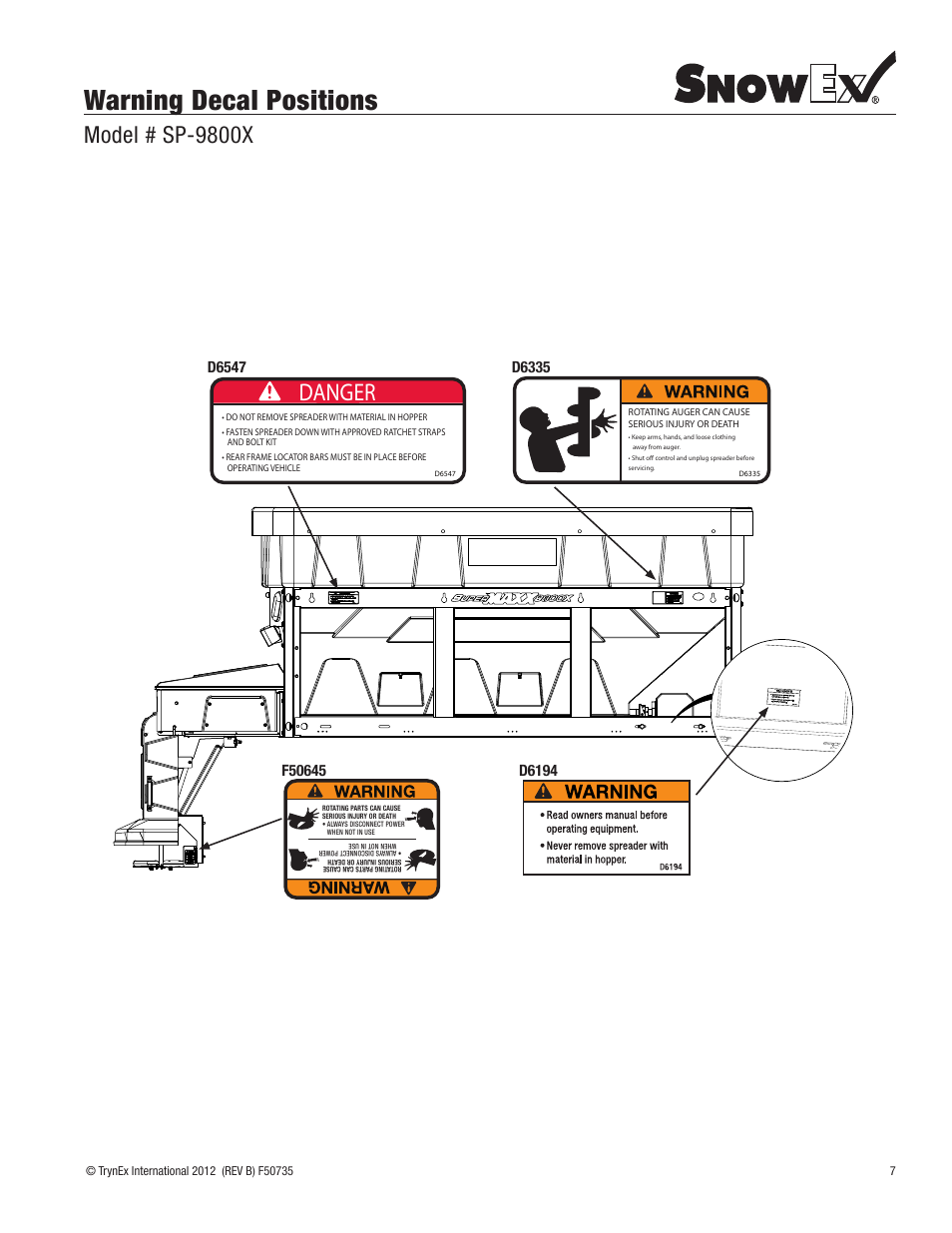 Warning decal positions, Danger, Model # sp-9800x | SnowEx SP-9800X User Manual | Page 7 / 40