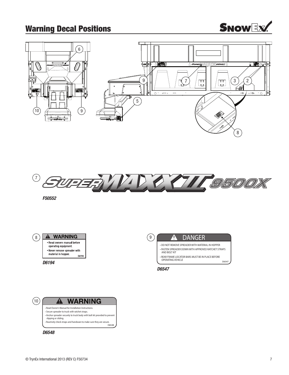 Warning decal positions, Danger | SnowEx SP-9500X User Manual | Page 7 / 40