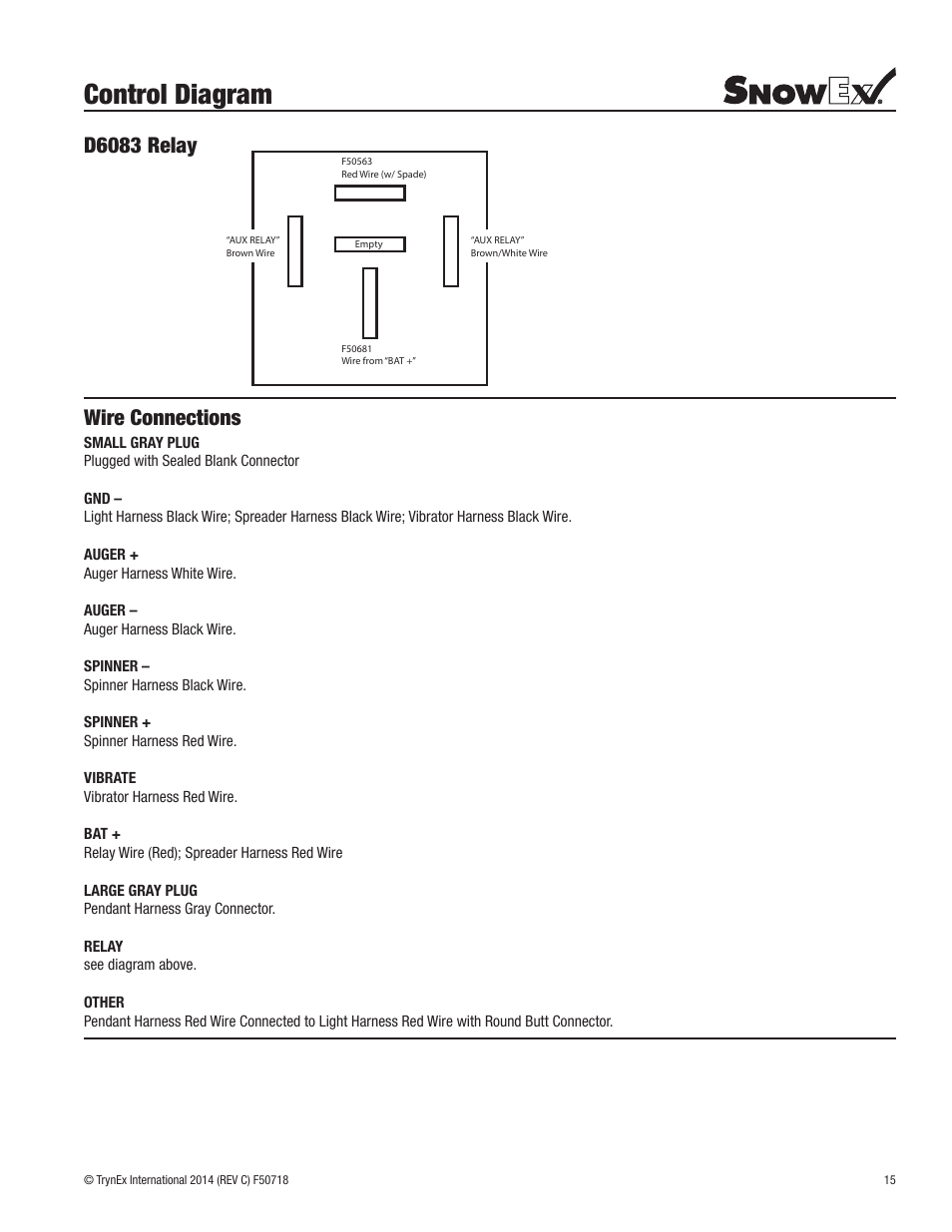 Control diagram, D6083 relay wire connections | SnowEx SP-9300X User Manual | Page 15 / 40