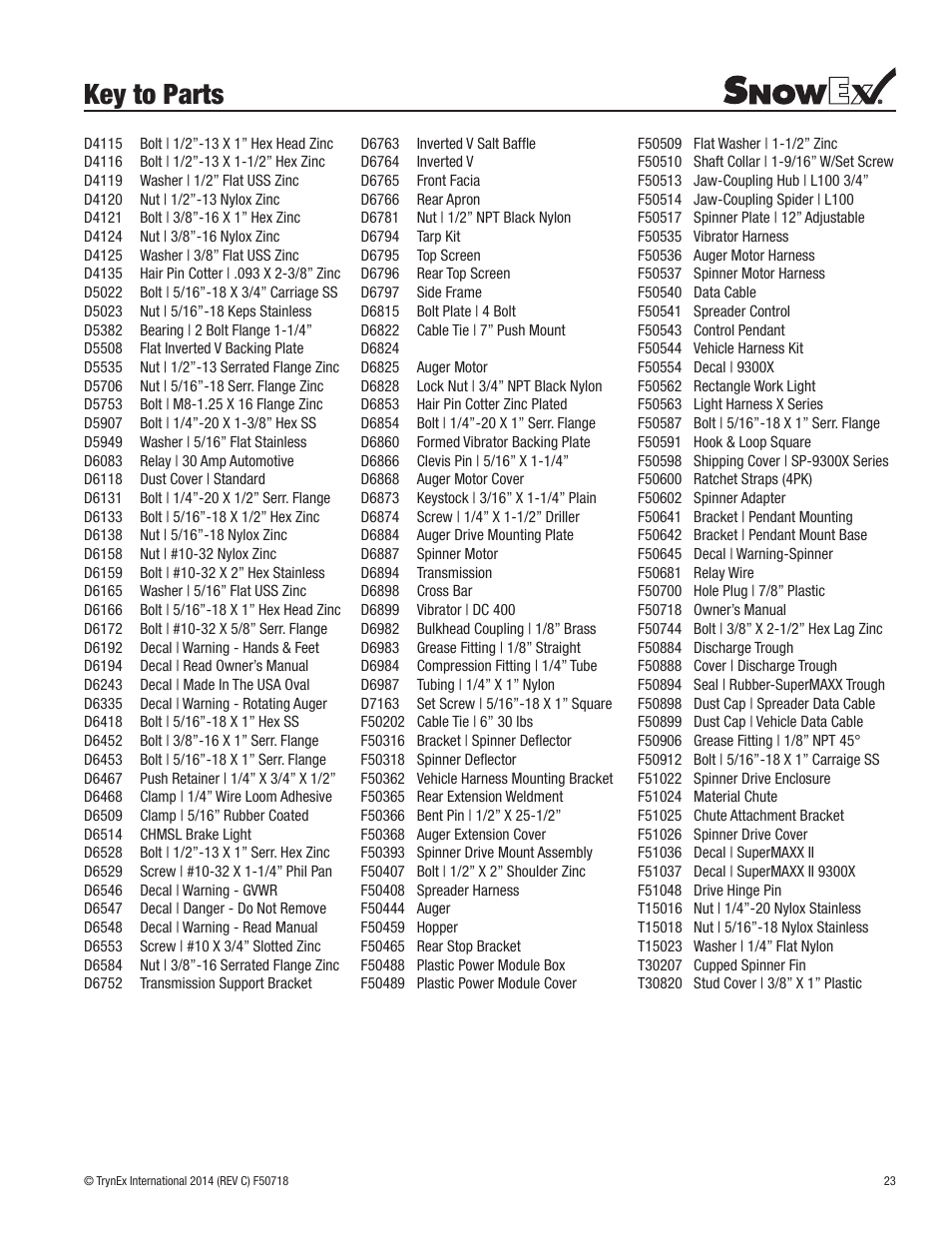 Key to parts | SnowEx SP-9300X User Manual | Page 23 / 40