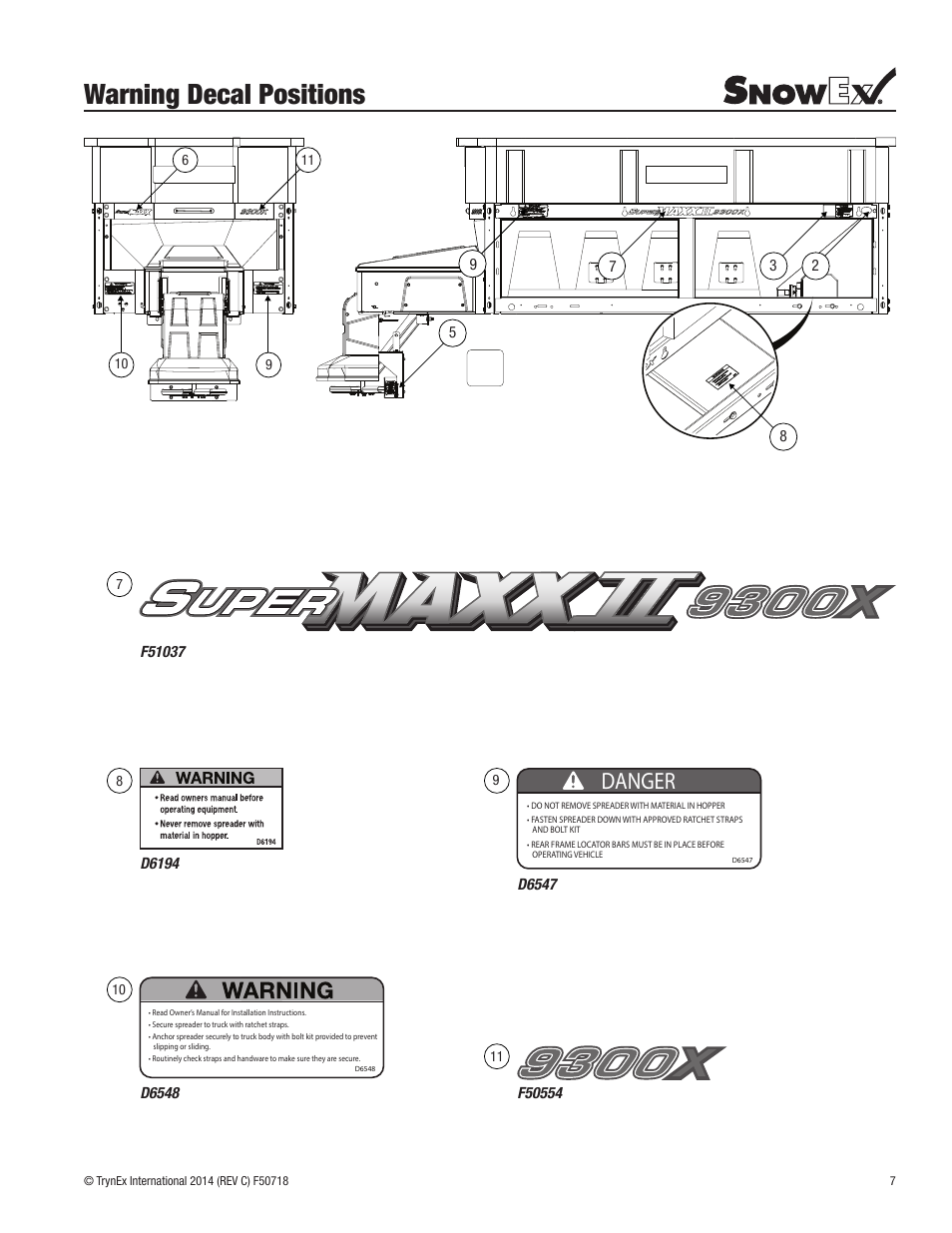 Warning decal positions, Danger | SnowEx SP-9300X User Manual | Page 7 / 40