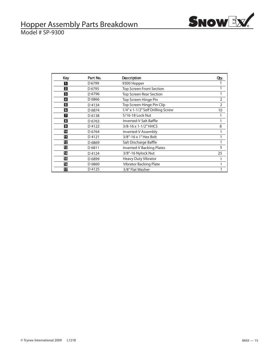 Hopper assembly parts breakdown, Model # sp-9300 | SnowEx SP-9300 User Manual | Page 15 / 40