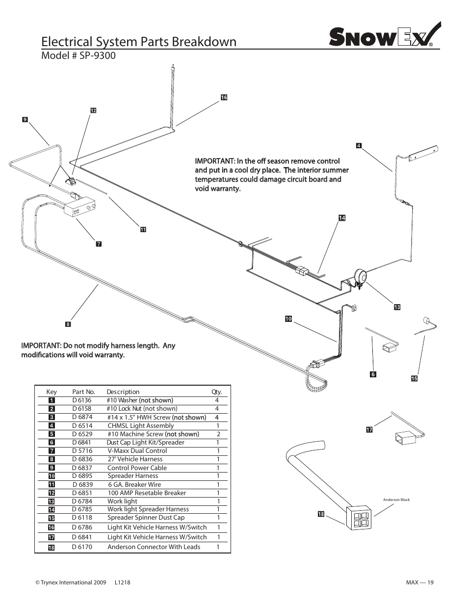 Electrical system parts breakdown, Model # sp-9300 | SnowEx SP-9300 User Manual | Page 19 / 40