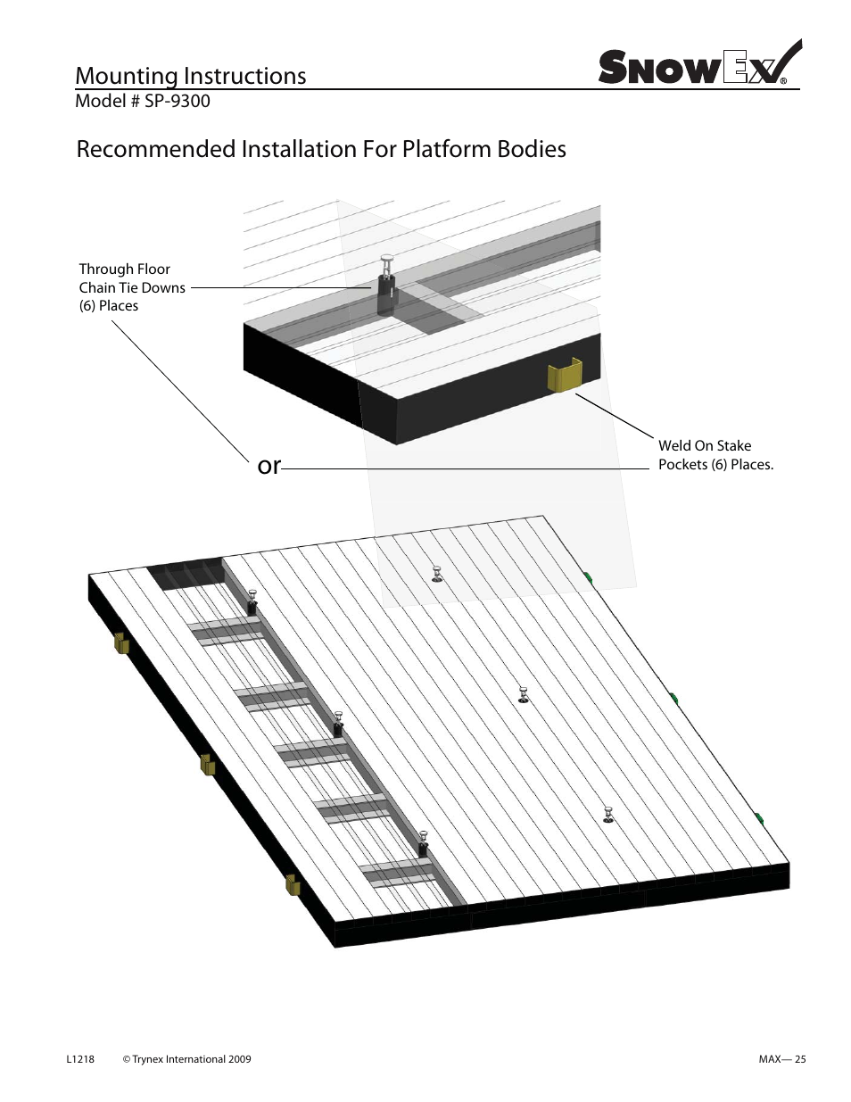 Mounting instructions, Recommended installation for platform bodies | SnowEx SP-9300 User Manual | Page 25 / 40