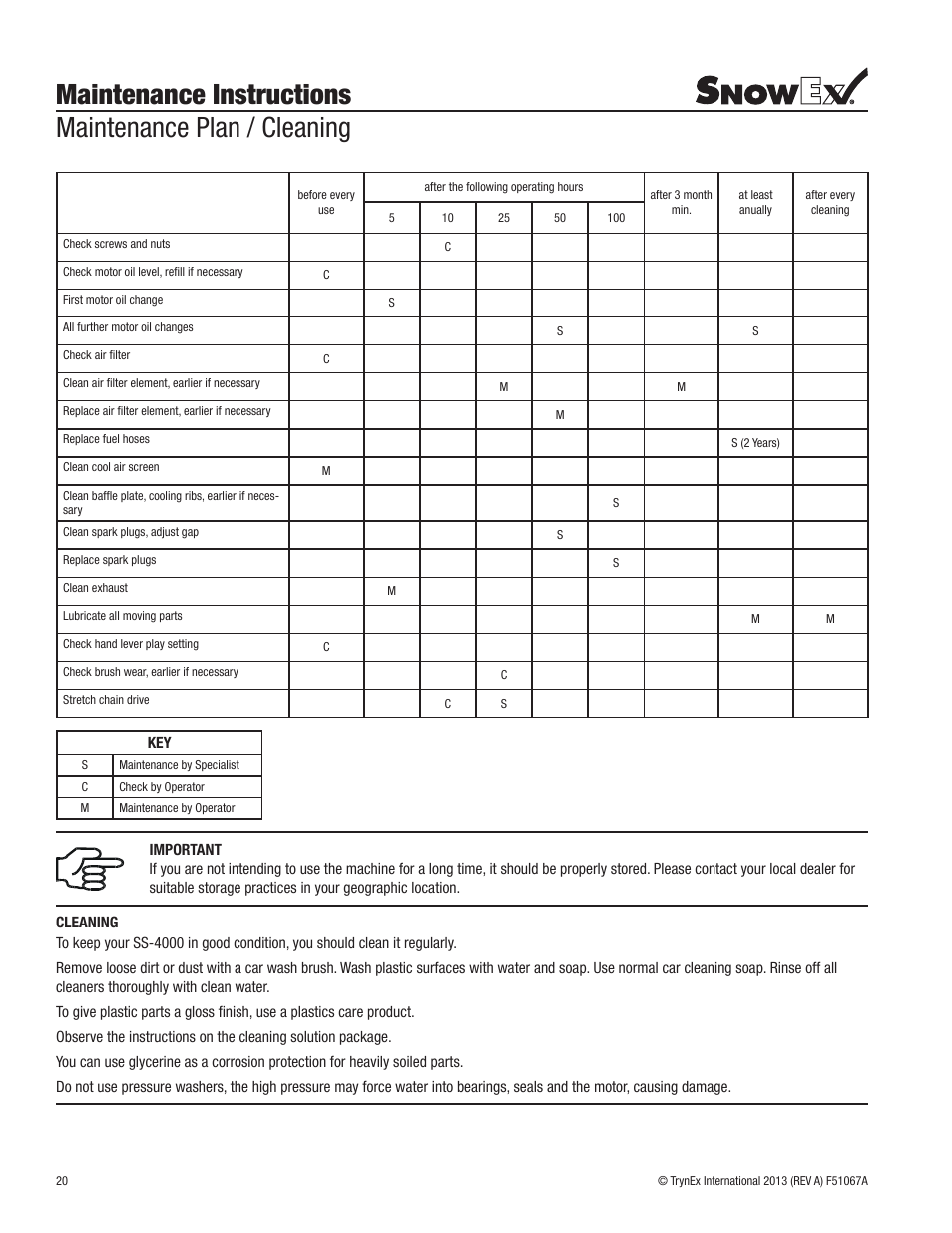 SnowEx SS-4000 User Manual | Page 20 / 24