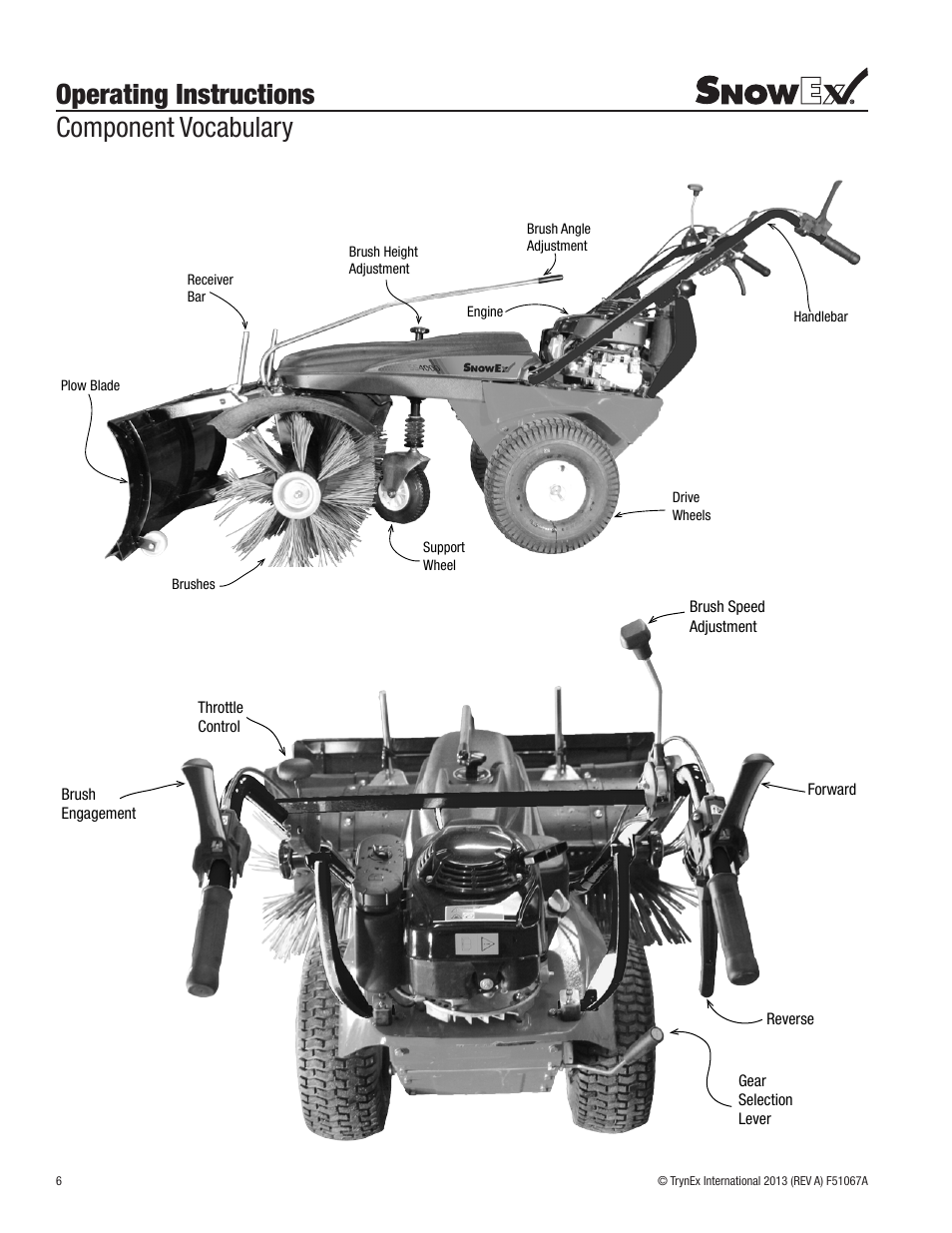 Operating instructions component vocabulary | SnowEx SS-4000 User Manual | Page 6 / 24