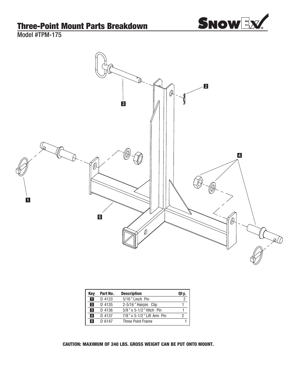 SnowEx TPM-175 User Manual | 1 page