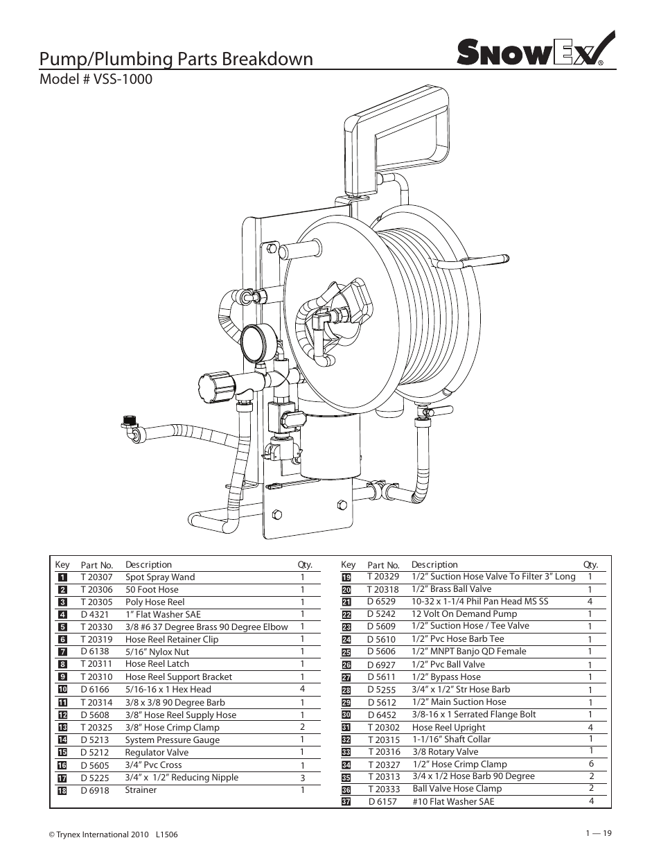 Pump/plumbing parts breakdown, Model # vss-1000 | SnowEx VSS-3000 User Manual | Page 19 / 48