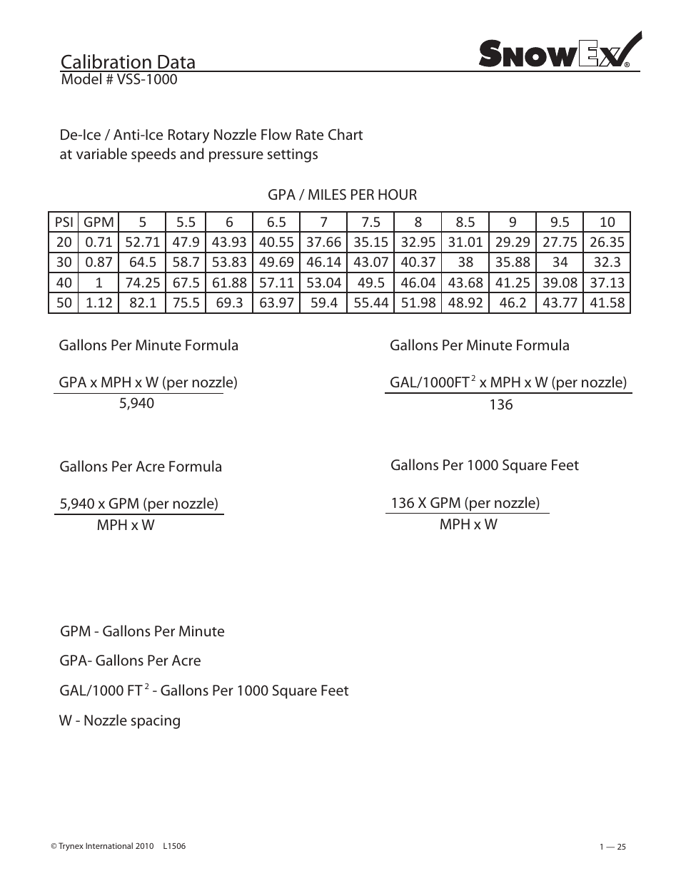 Calibration data | SnowEx VSS-3000 User Manual | Page 25 / 48