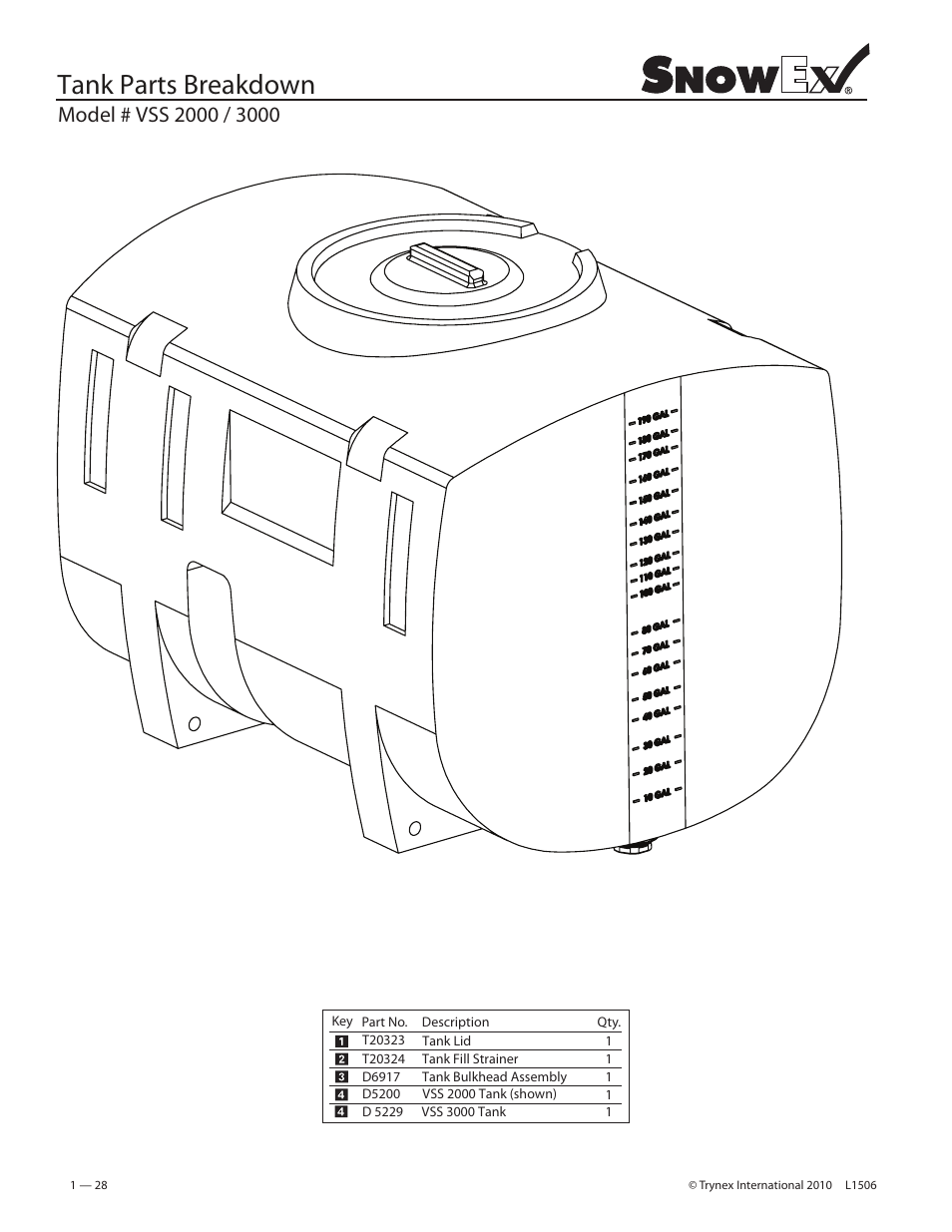 Tank parts breakdown | SnowEx VSS-3000 User Manual | Page 28 / 48