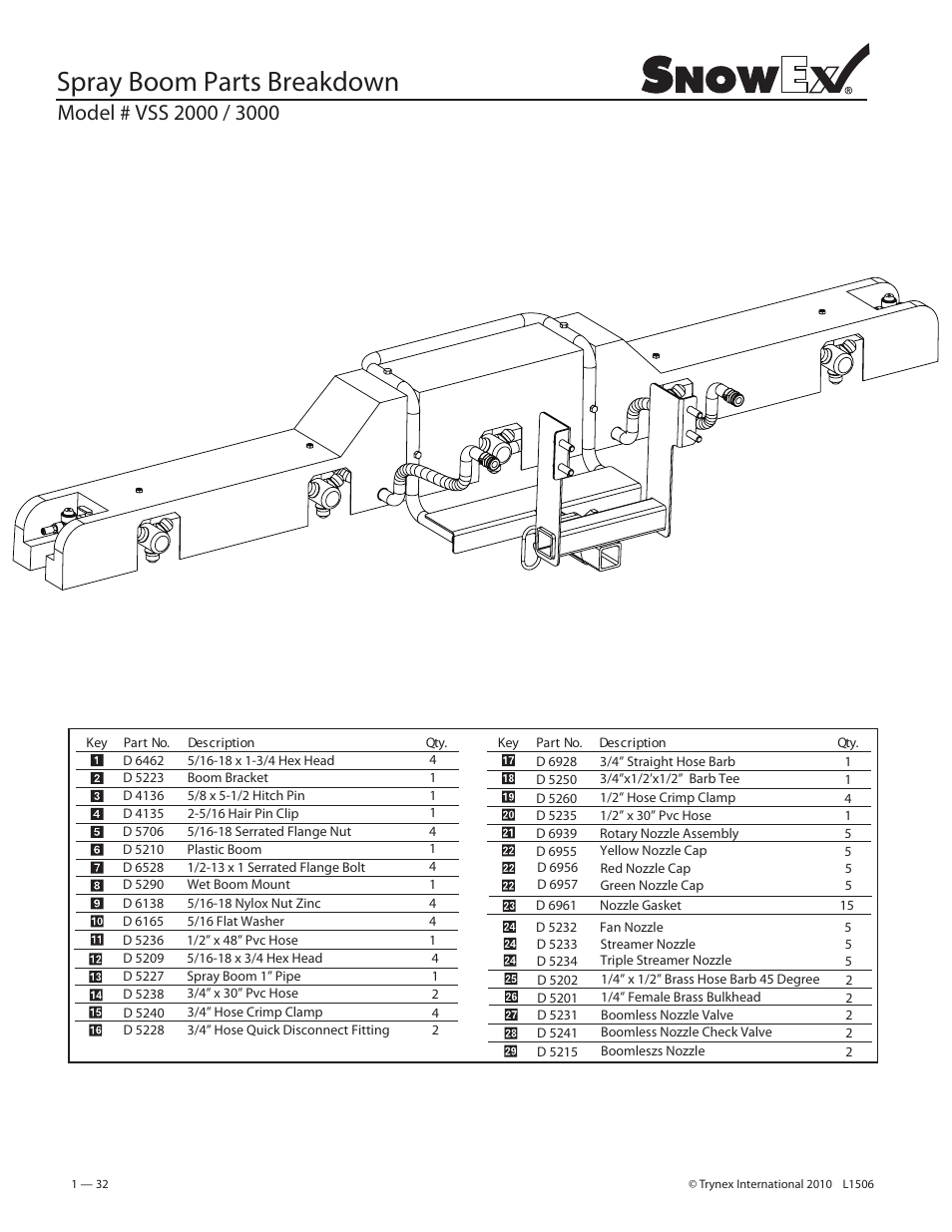 Spray boom parts breakdown | SnowEx VSS-3000 User Manual | Page 32 / 48