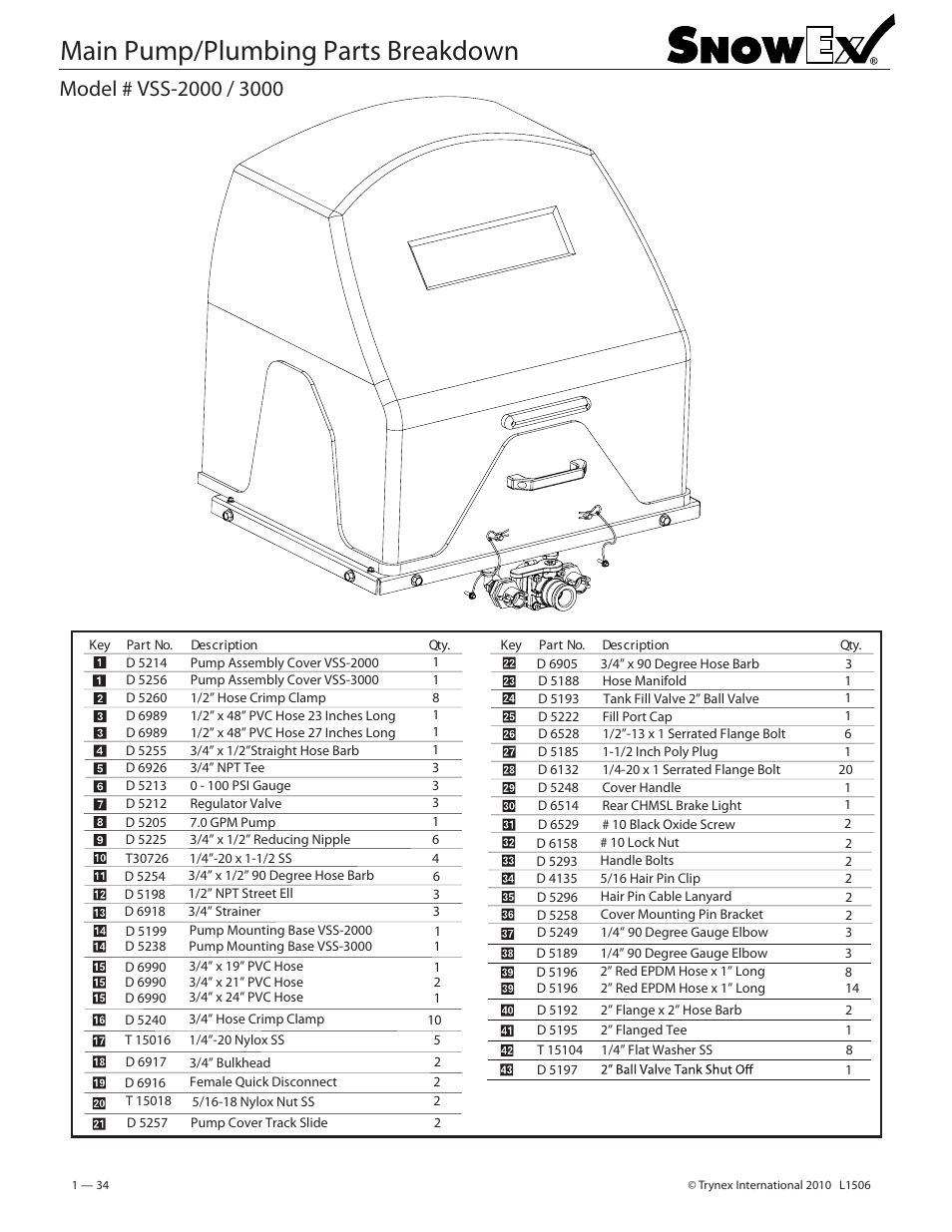 Main pump/plumbing parts breakdown | SnowEx VSS-3000 User Manual | Page 34 / 48