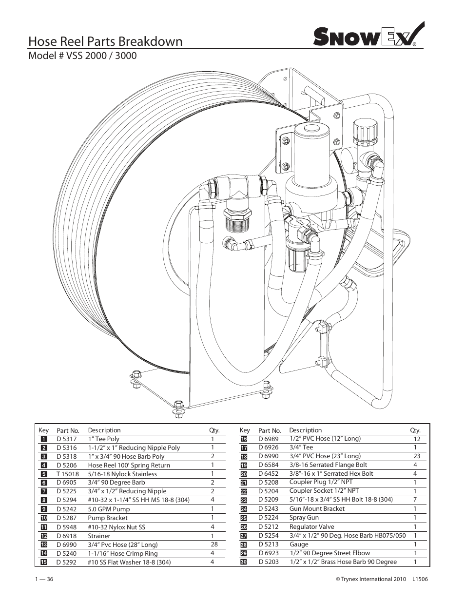Hose reel parts breakdown | SnowEx VSS-3000 User Manual | Page 36 / 48