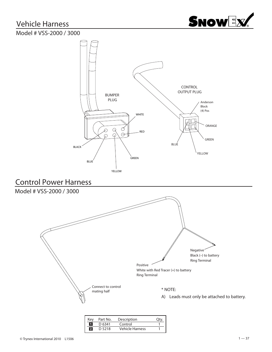 Vehicle harness, Control power harness | SnowEx VSS-3000 User Manual | Page 37 / 48