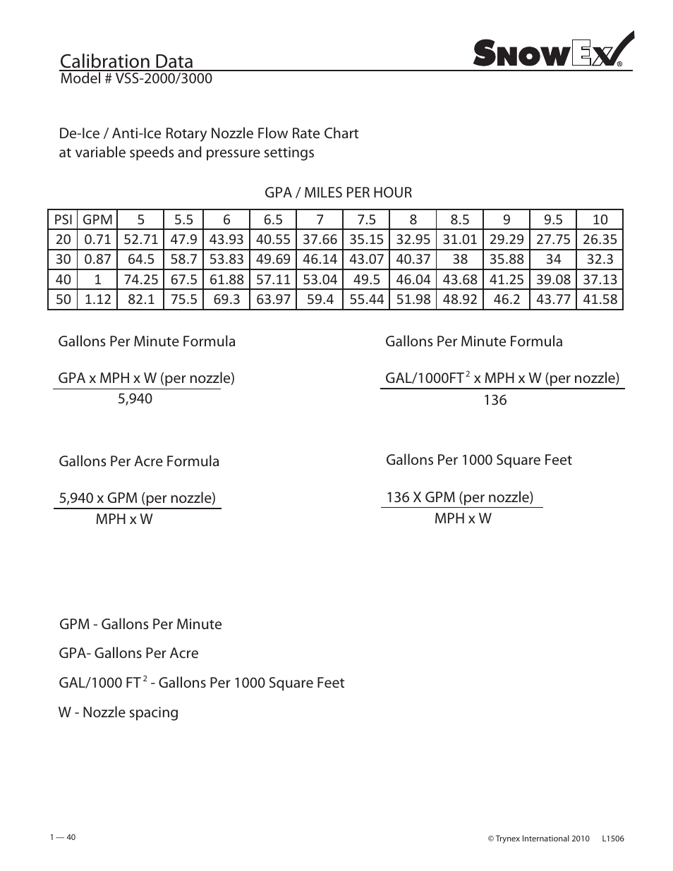 Calibration data | SnowEx VSS-3000 User Manual | Page 40 / 48