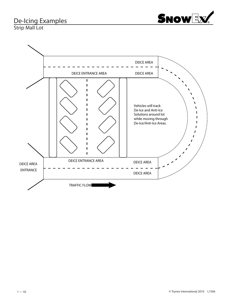 De-icing examples, Strip mall lot | SnowEx VSS-3000 User Manual | Page 42 / 48