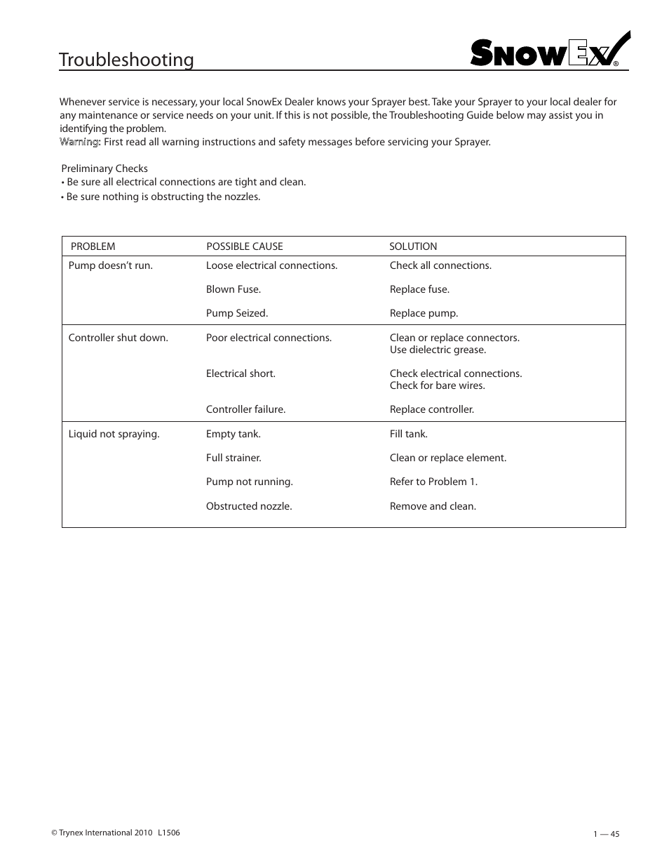 Troubleshooting | SnowEx VSS-3000 User Manual | Page 45 / 48