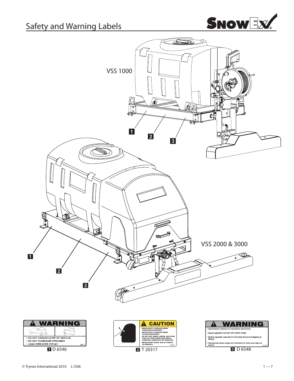 Safety and warning labels, Caution | SnowEx VSS-3000 User Manual | Page 7 / 48