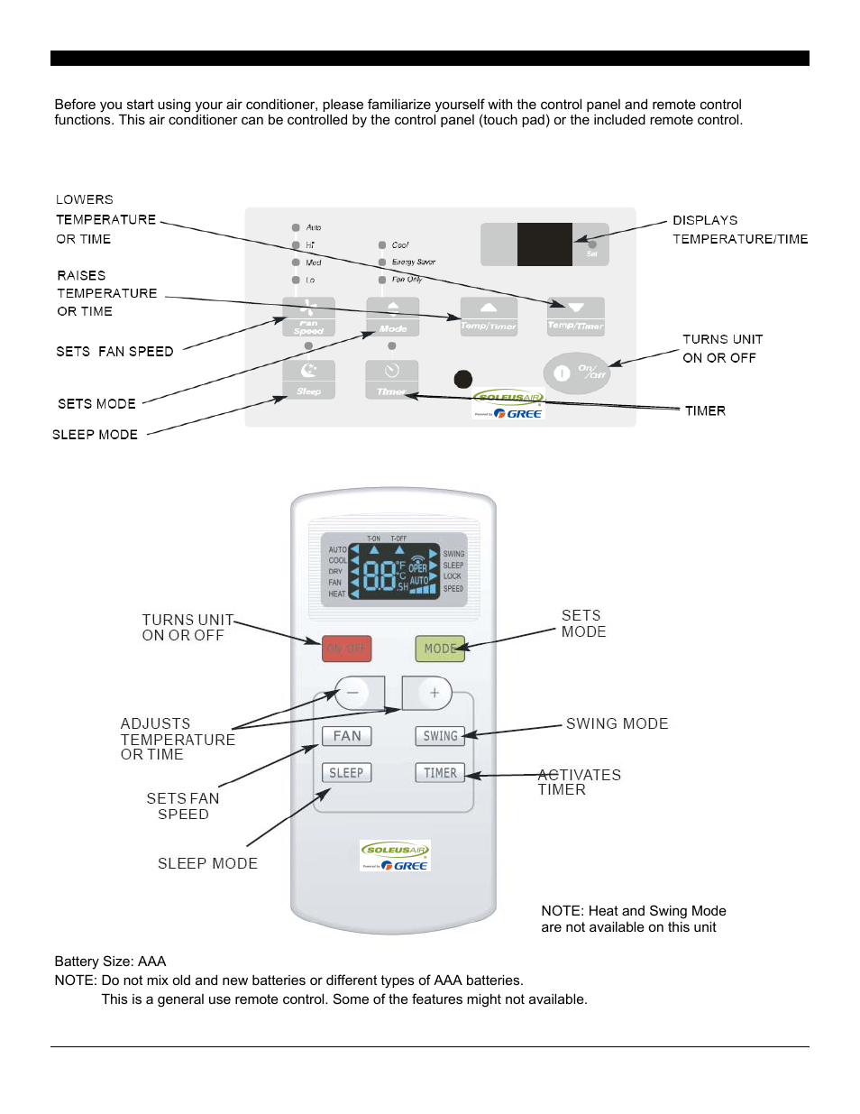 Operating your air conditioner | SoleusAir SG-TTW-10ESE User Manual | Page 6 / 15