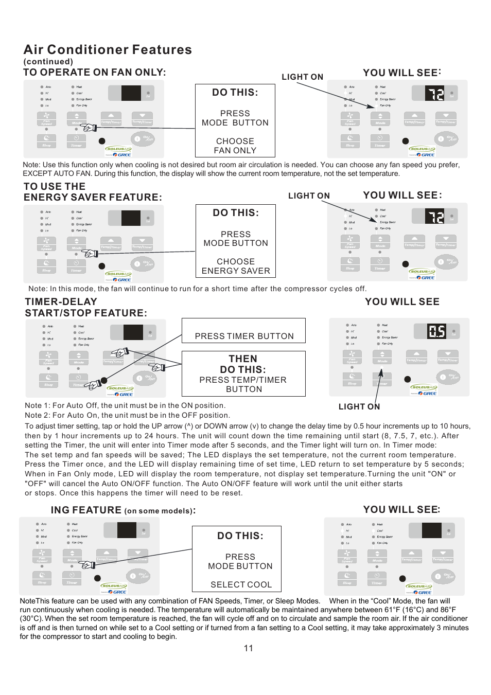 Air conditioner features | SoleusAir SG-TTW-12ESEZ-26 User Manual | Page 14 / 17