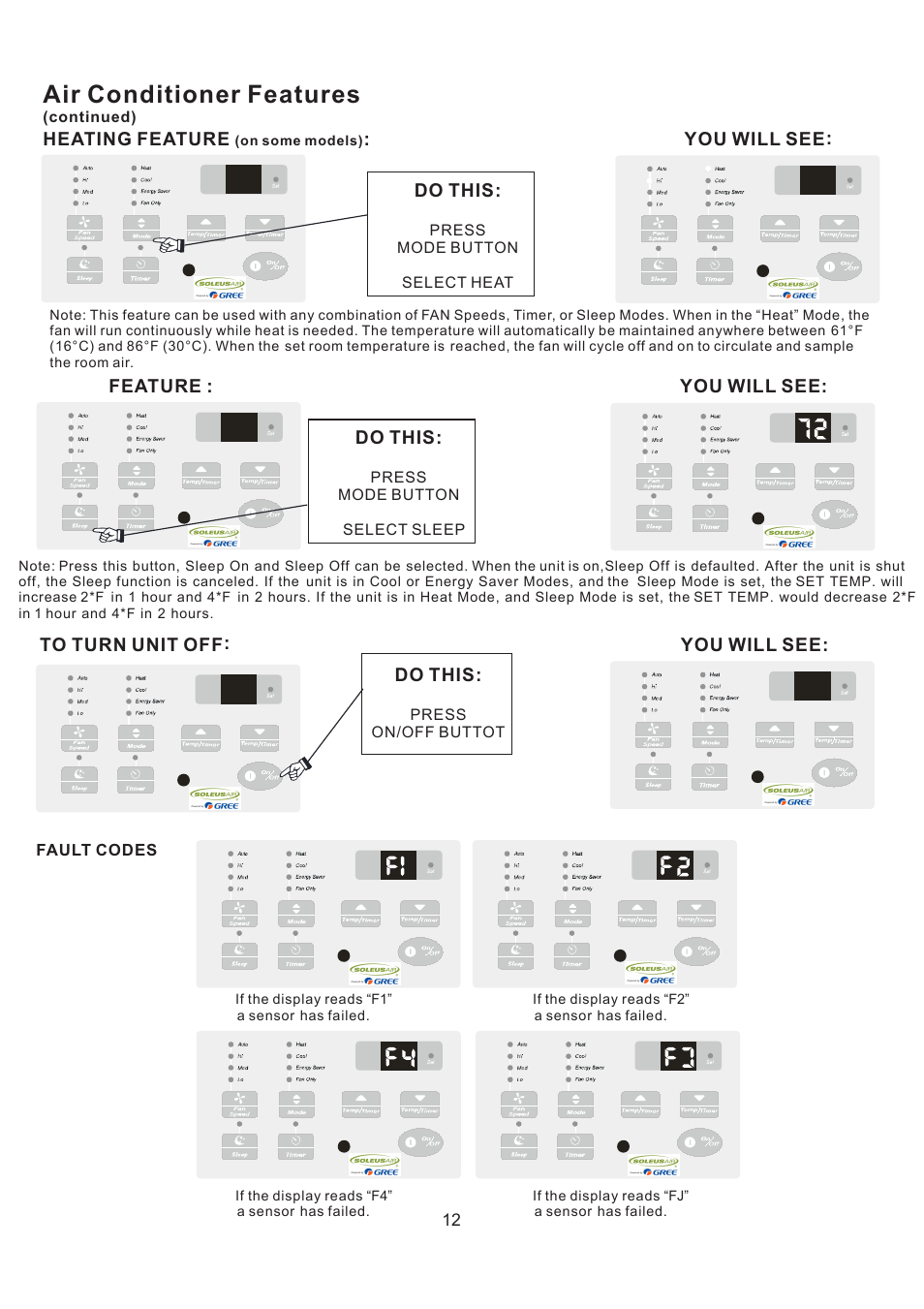 Air conditioner features | SoleusAir SG-TTW-12ESEZ-26 User Manual | Page 15 / 17