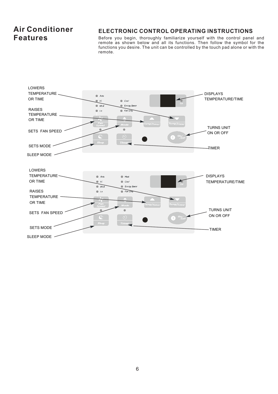Air conditioner features, Electronic control operating instructions | SoleusAir SG-TTW-12ESEZ-26 User Manual | Page 9 / 17