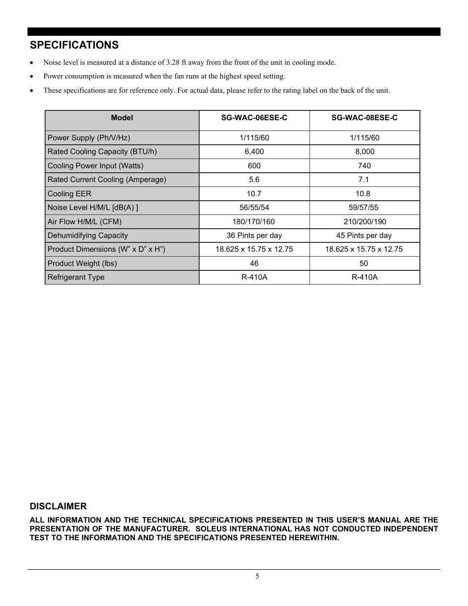 Specifications | SoleusAir SG-WAC-08ESE-C User Manual | Page 6 / 20