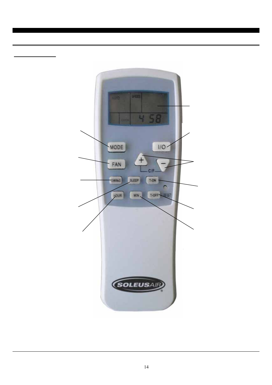 Operating the unit using the remote control | SoleusAir PH4-13R-01 User Manual | Page 14 / 17