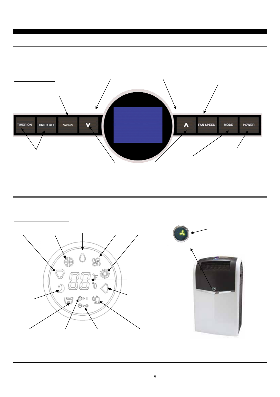 Control panel, display, & operating instructions | SoleusAir PH4-13R-01 User Manual | Page 9 / 17