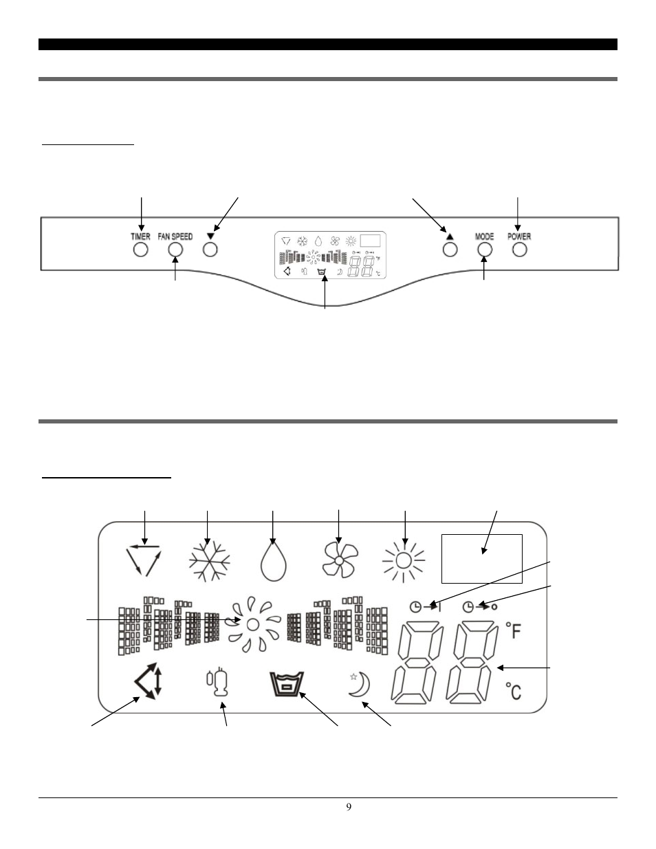 Control panel, display, & operating instructions | SoleusAir PH5-13R-32D User Manual | Page 9 / 16