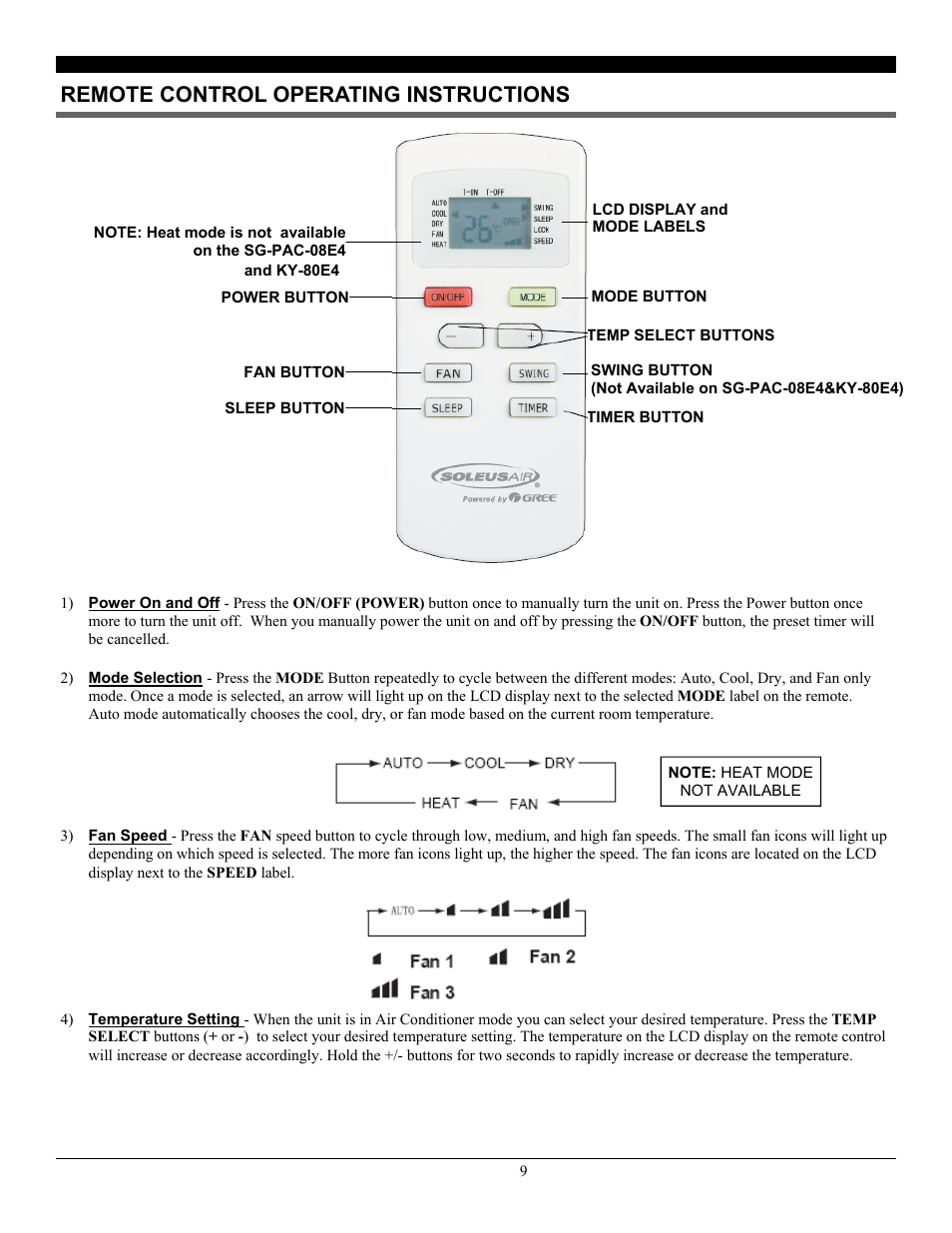 Remote control operating instructions | SoleusAir SG-PAC-08E4 User Manual | Page 9 / 16