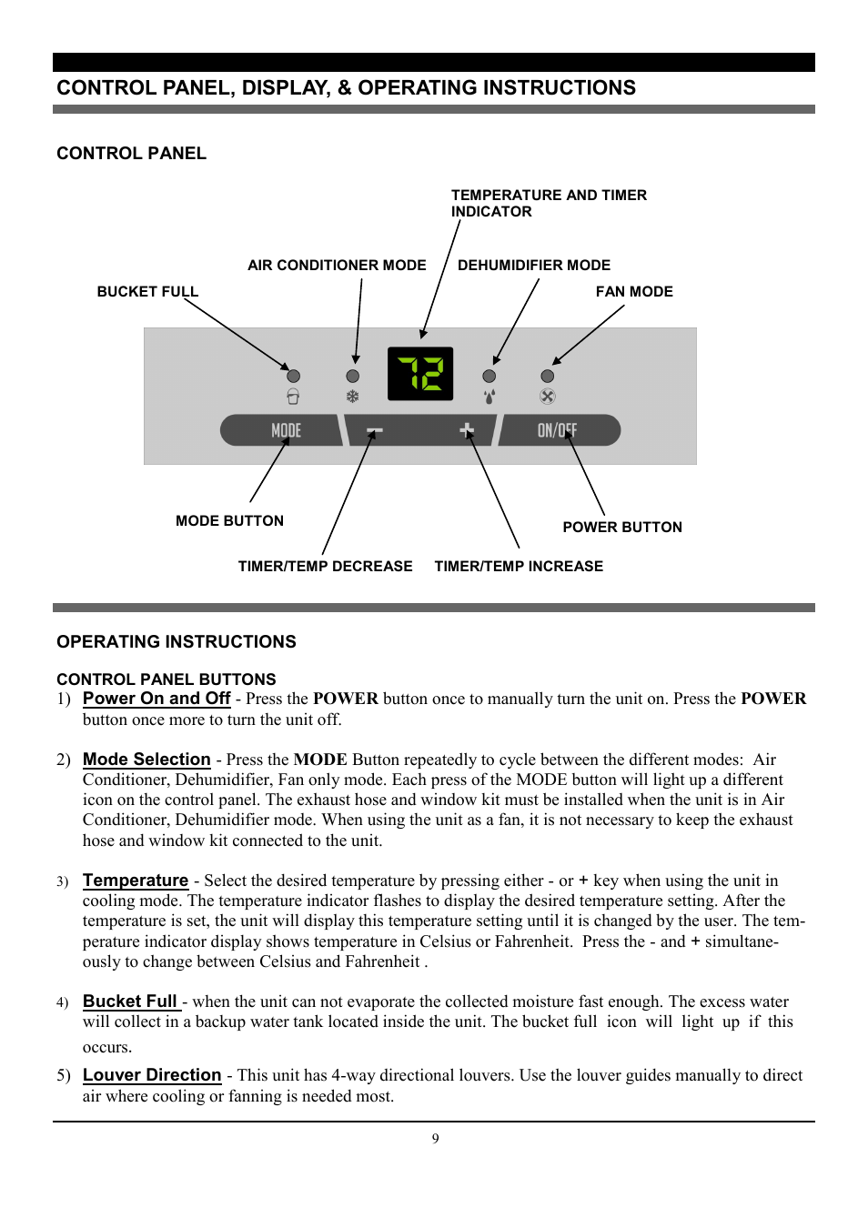 Control panel, display, & operating instructions | SoleusAir SE-PAC-08E9 User Manual | Page 9 / 15