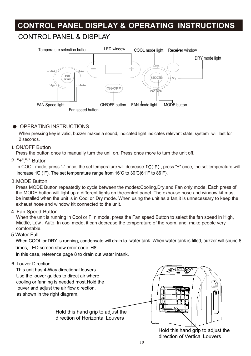 Control panel display & operating instructions, Control panel & display | SoleusAir SG-PAC-10E2 User Manual | Page 10 / 18