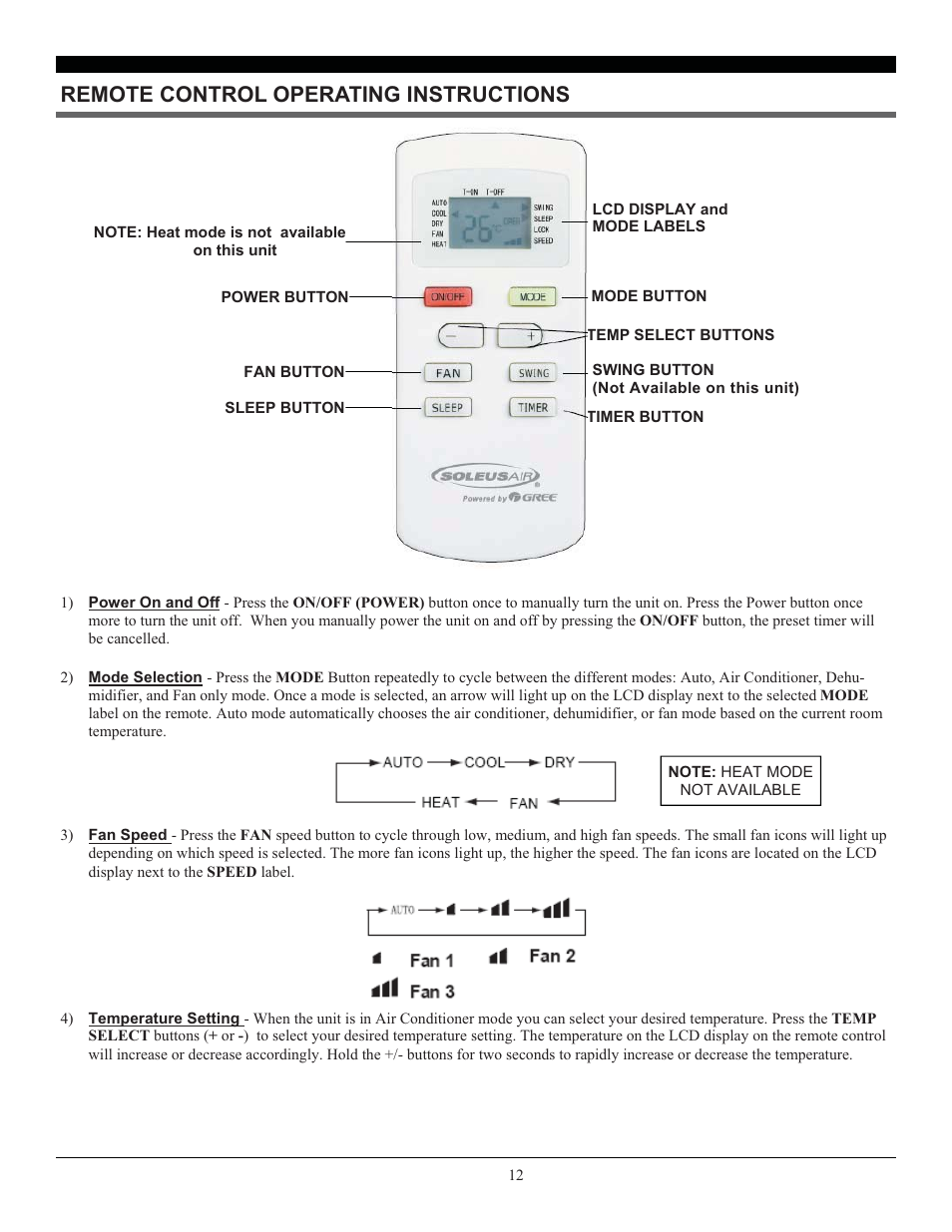 Remote control operating instructions | SoleusAir SG-PAC-10E2 User Manual | Page 12 / 18