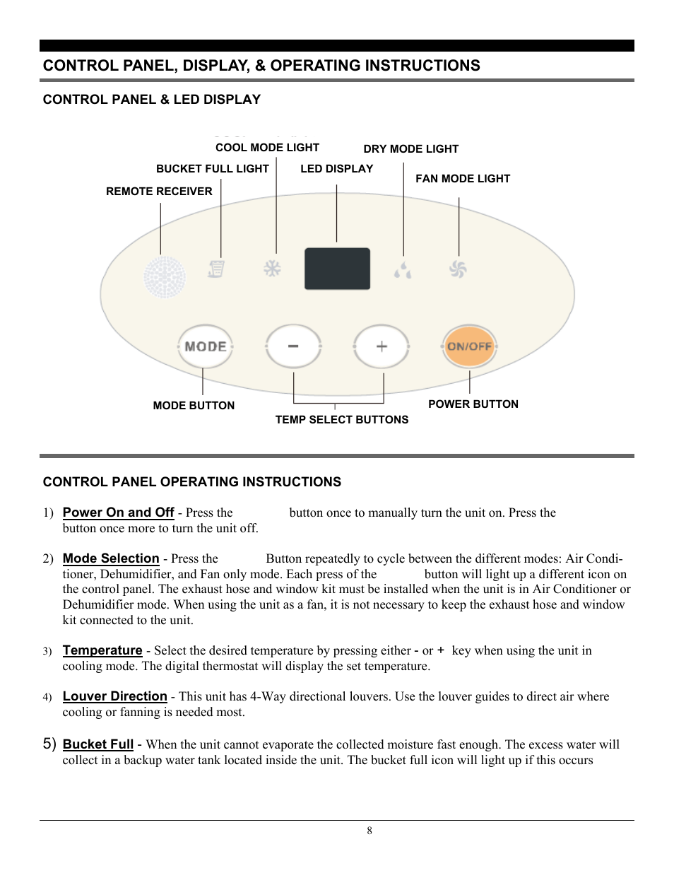 Control panel, display, & operating instructions | SoleusAir SG-PAC-10E5 User Manual | Page 8 / 15