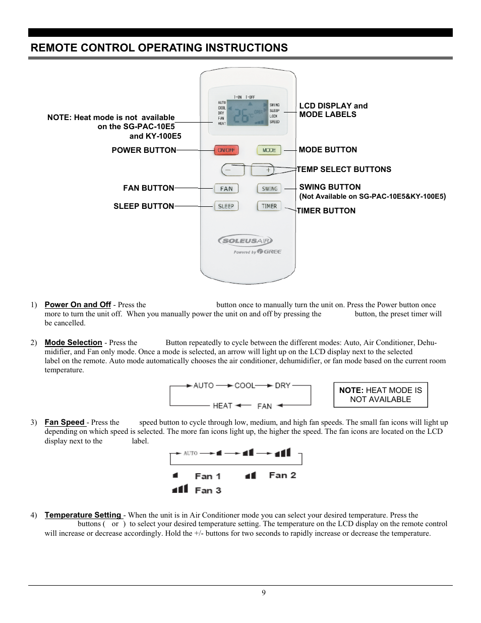 Remote control operating instructions | SoleusAir SG-PAC-10E5 User Manual | Page 9 / 15
