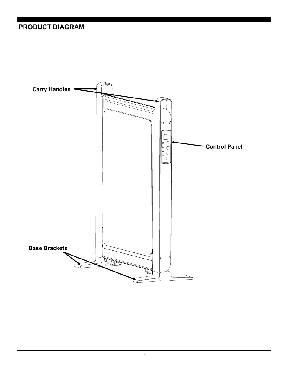 Product diagram | SoleusAir HM10-15E-32 User Manual | Page 5 / 10