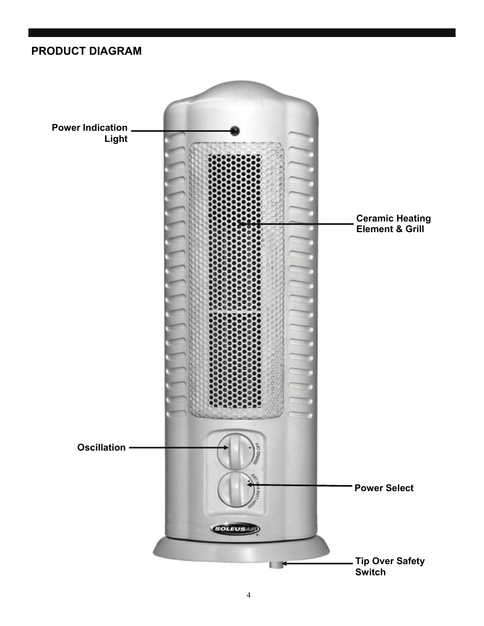 Product diagram | SoleusAir HC7-15-01 User Manual | Page 4 / 7