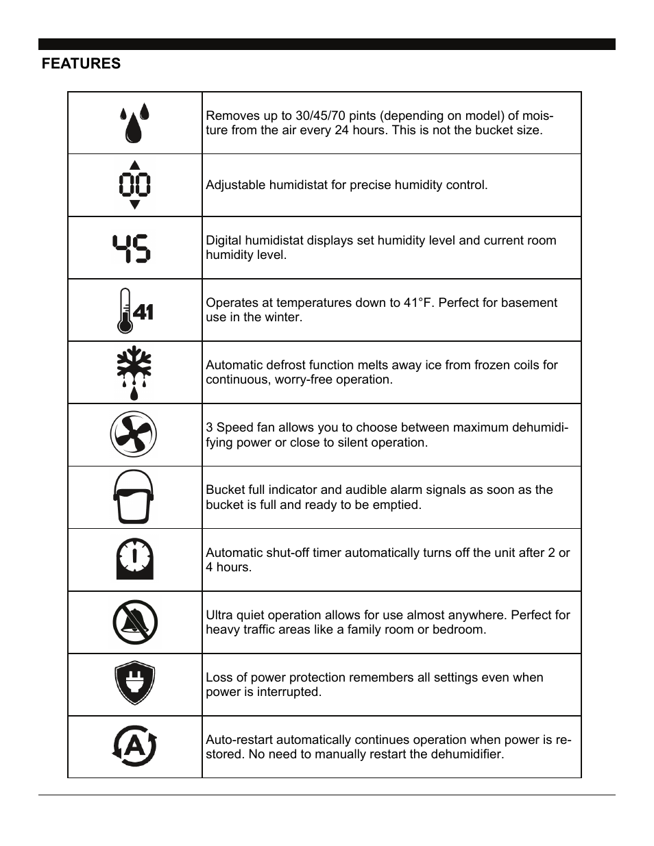 Features | SoleusAir SG-DEH-70E-1 (DP1-70E-03) User Manual | Page 3 / 10