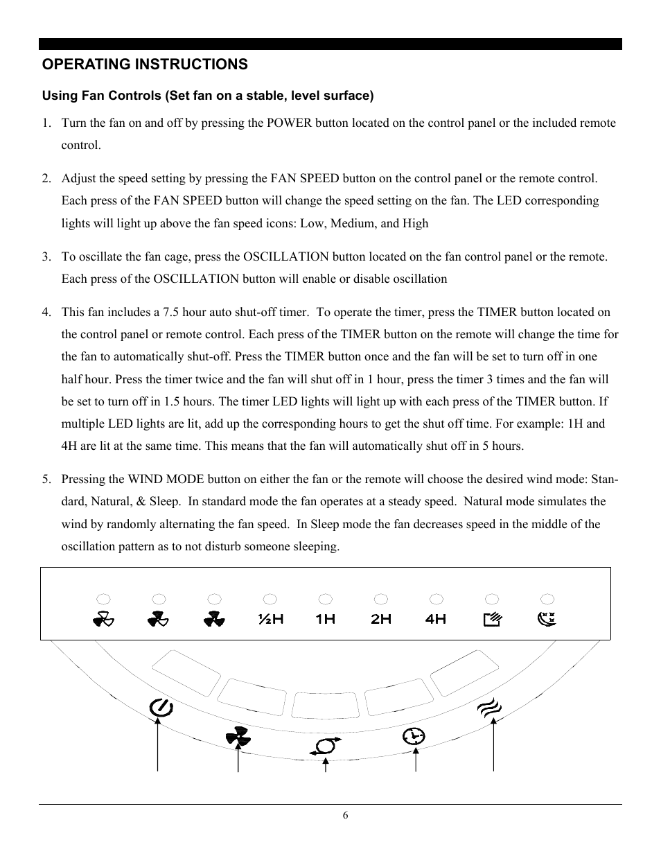 Operating instructions | SoleusAir FC3-35R-12 User Manual | Page 6 / 8