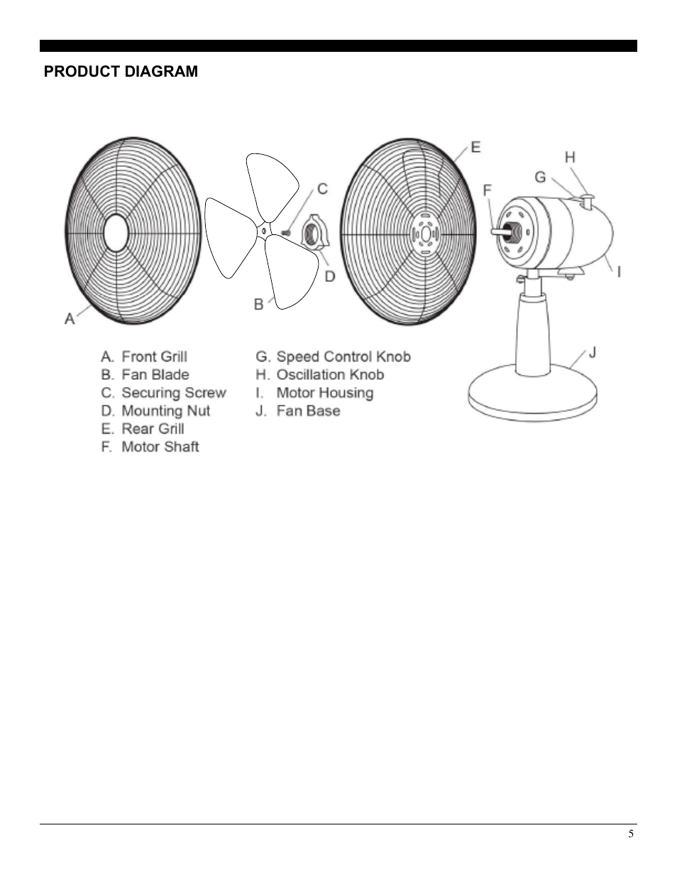 Product diagram | SoleusAir FT1-30-42 User Manual | Page 5 / 9