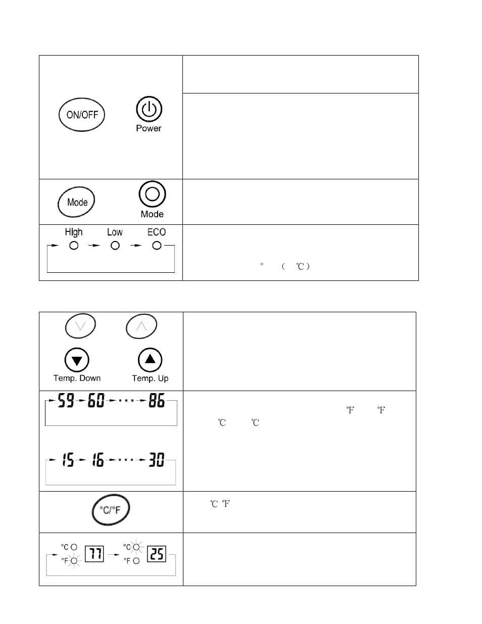 Source Green Heat SGH-1500 User Manual | Page 12 / 19