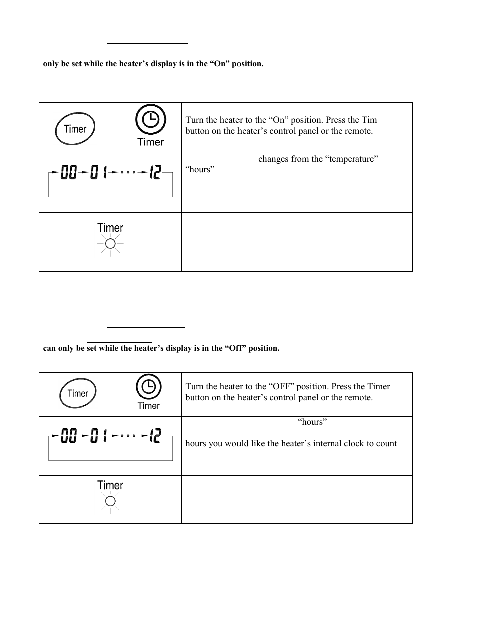Source Green Heat SGH-1500 User Manual | Page 13 / 19
