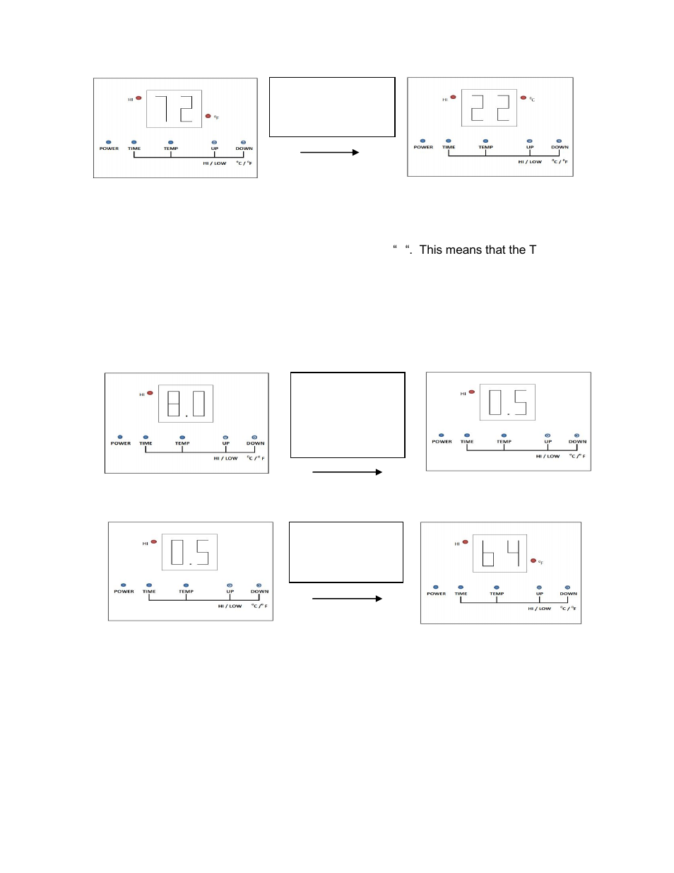Source Green Heat SGH-750 User Manual | Page 5 / 11