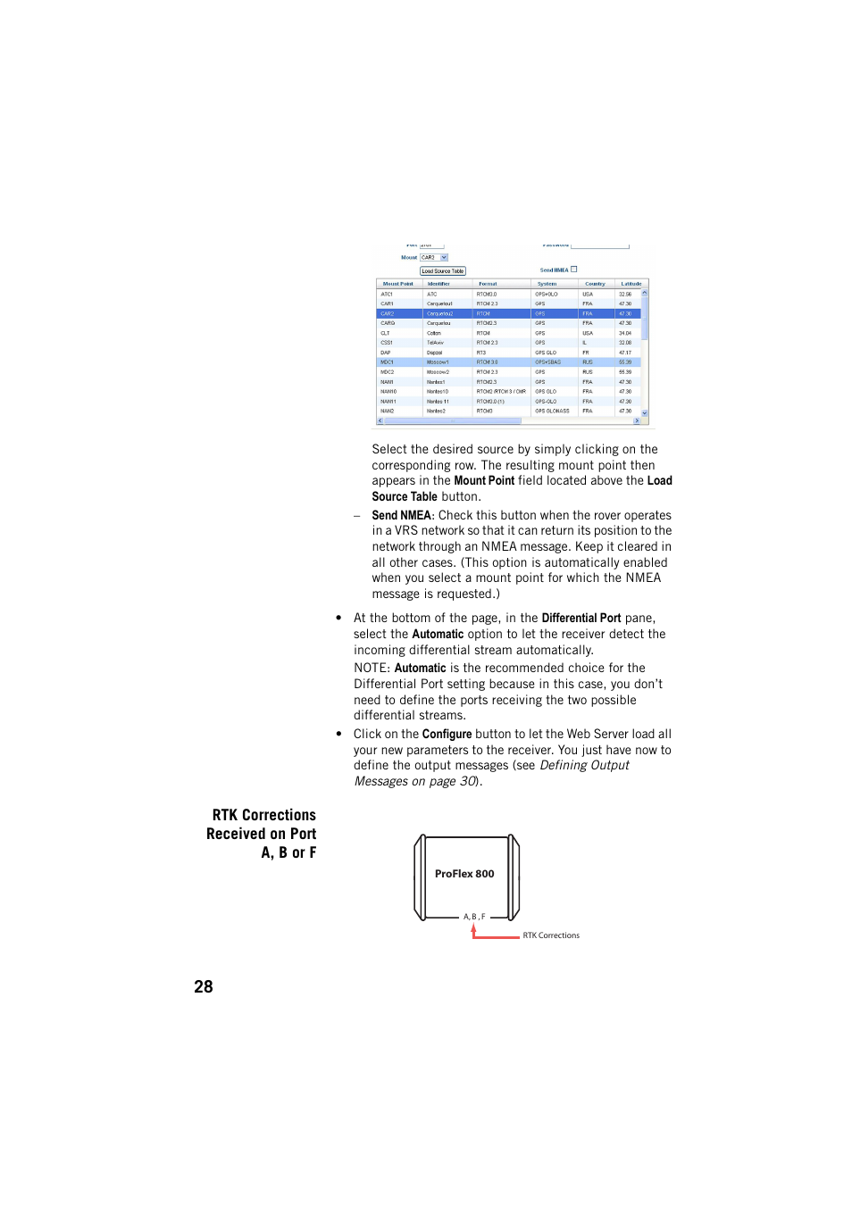 Rtk corrections received on port a, b or f | Spectra Precision ProFlex 800 Web Server User Manual | Page 32 / 64
