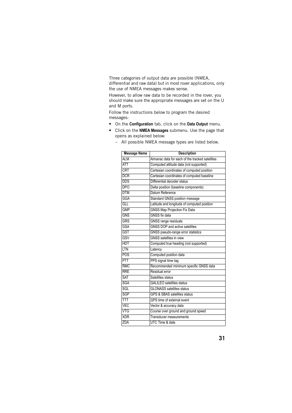 Spectra Precision ProFlex 800 Web Server User Manual | Page 35 / 64