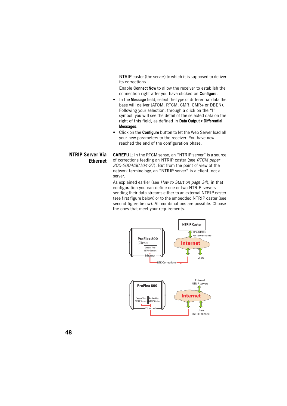 Ntrip server via ethernet, Internet | Spectra Precision ProFlex 800 Web Server User Manual | Page 52 / 64